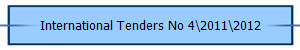 International Tenders No 4\2011\2012